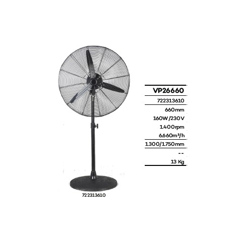 Ventilador